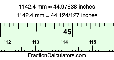 1142.4 mm in inches