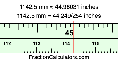 1142.5 mm in inches