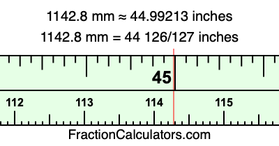 1142.8 mm in inches