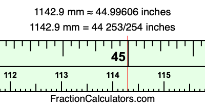 1142.9 mm in inches