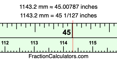 1143.2 mm in inches