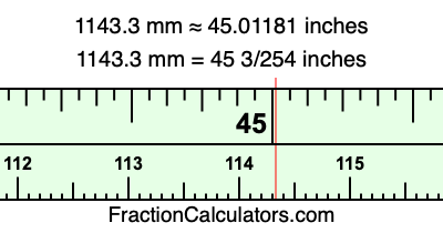 1143.3 mm in inches