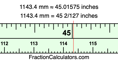 1143.4 mm in inches