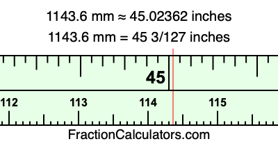 1143.6 mm in inches