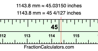 1143.8 mm in inches