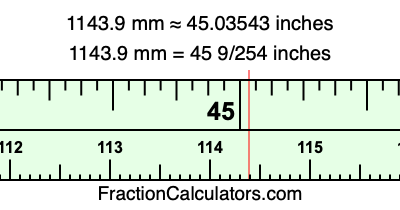 1143.9 mm in inches