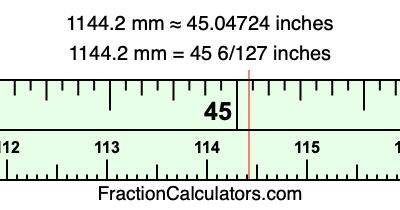 1144.2 mm in inches