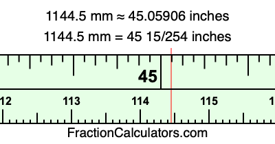 1144.5 mm in inches