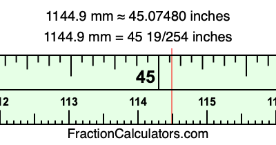 1144.9 mm in inches