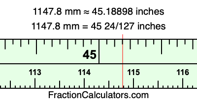 1147.8 mm in inches