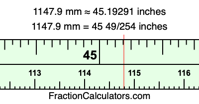 1147.9 mm in inches
