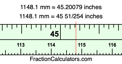 1148.1 mm in inches