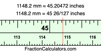 1148.2 mm in inches