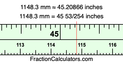 1148.3 mm in inches