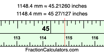 1148.4 mm in inches