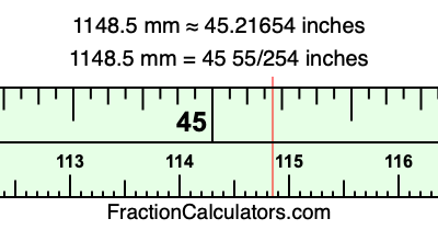 1148.5 mm in inches