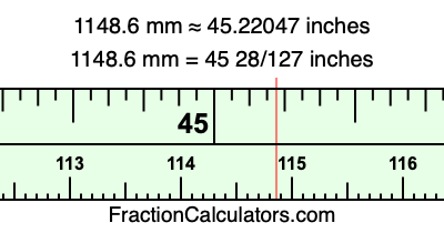 1148.6 mm in inches