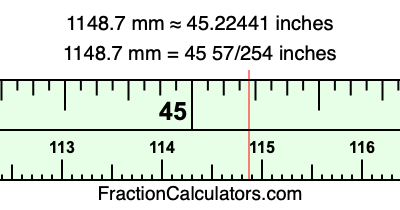 1148.7 mm in inches
