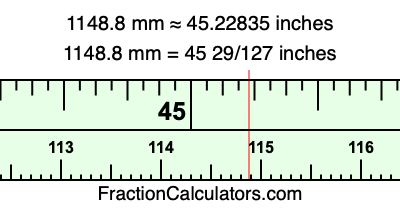 1148.8 mm in inches