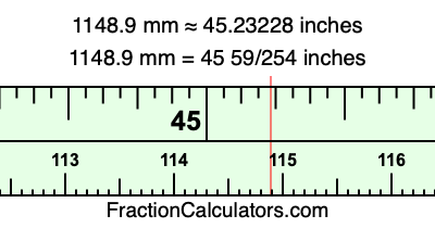 1148.9 mm in inches