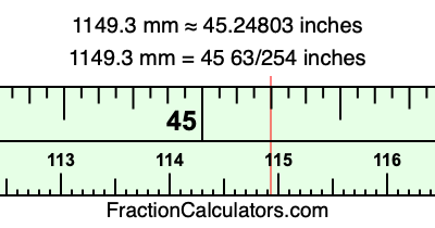 1149.3 mm in inches