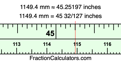 1149.4 mm in inches