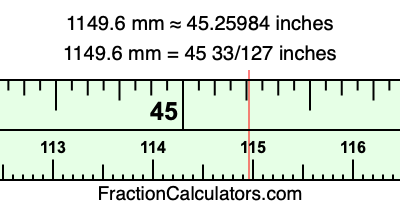 1149.6 mm in inches