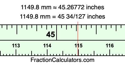 1149.8 mm in inches