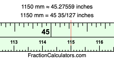1150 mm in inches
