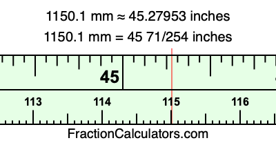 1150.1 mm in inches