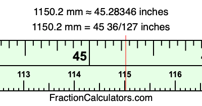 1150.2 mm in inches