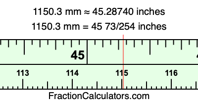 1150.3 mm in inches