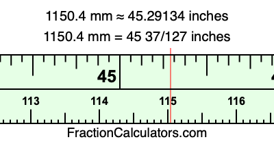 1150.4 mm in inches