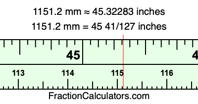1151.2 mm in inches
