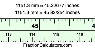 1151.3 mm in inches