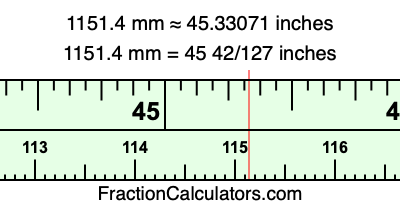 1151.4 mm in inches