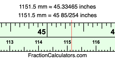 1151.5 mm in inches