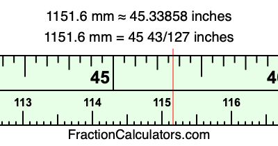 1151.6 mm in inches
