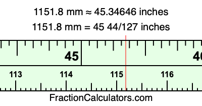 1151.8 mm in inches