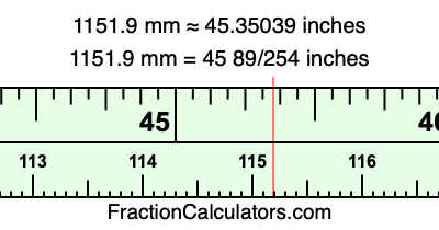 1151.9 mm in inches