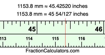 1153.8 mm in inches