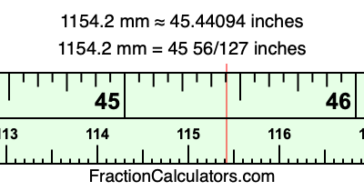 1154.2 mm in inches