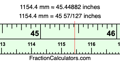 1154.4 mm in inches