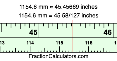 1154.6 mm in inches