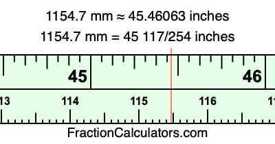 1154.7 mm in inches