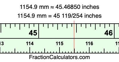 1154.9 mm in inches