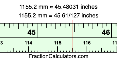 1155.2 mm in inches