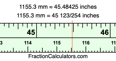 1155.3 mm in inches