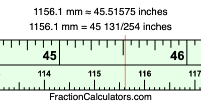 1156.1 mm in inches
