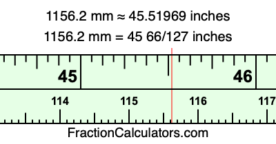 1156.2 mm in inches